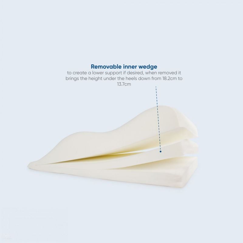 Leg Relaxer Support Get About Mobility